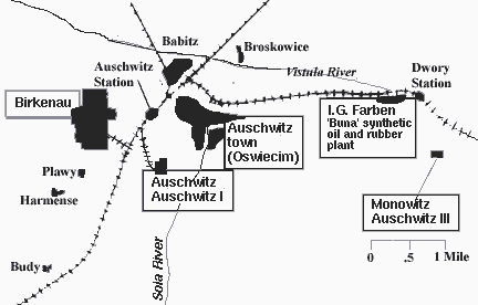 The Auschwitz
                                              Complex